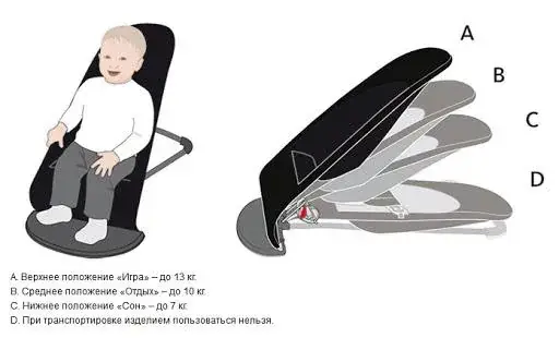 EasyMom 2-ühes kiiktooli asendid